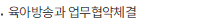[보도자료] 육아방송과 업무협약체결