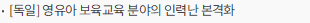 [독일] 영유아 보육교육 분야의 인력난 본격화