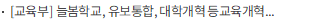 [교육부] 늘봄학교, 유보통합, 대학개혁 등교육개혁으로 저출산 등 사회적 난제 푼다