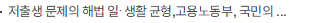 저출생 문제의 해법 일·생활 균형,고용노동부, 국민의 다양하고 신선한 제안을 듣다.