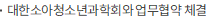 대한소아청소년과학회와 업무협약 체결