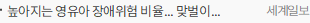 높아지는 영유아 장애위험 비율… 맞벌이·소도시 가정 인지 늦어