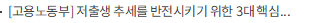 [고용노동부] 저출생 추세를 반전시키기 위한 3대 핵심분야 총력 지원 + 사회인식 변화 노력 강화