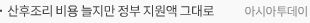 산후조리 비용 늘지만 정부 지원액 그대로