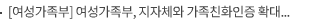 [여성가족부] 여성가족부, 지자체와 가족친화인증 확대방안 논의