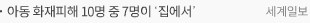 아동 화재피해 10명 중 7명이 ‘집에서’