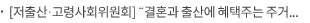 [저출산·고령사회위원회] “결혼과 출산에 혜택주는 주거정책”, 정부와 지자체가 함께 만든다