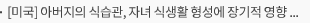 [미국] 아버지의 식습관, 자녀 식생활 형성에 장기적 영향 미쳐 – 청소년기 식습관이 향후 부모 역할과 아동의 영양에까지 영향 준다는 연구 결과 발표