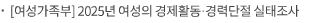 [여성가족부] 2025년 여성의 경제활동·경력단절 실태조사
