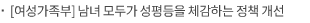 [여성가족부] 남녀 모두가 성평등을 체감하는 정책 개선