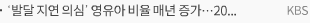 ‘발달 지연 의심’ 영유아 비율 매년 증가…2023년 3.3%