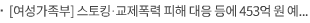 [여성가족부] 스토킹·교제폭력 피해 대응 등에 453억 원 예산 투입