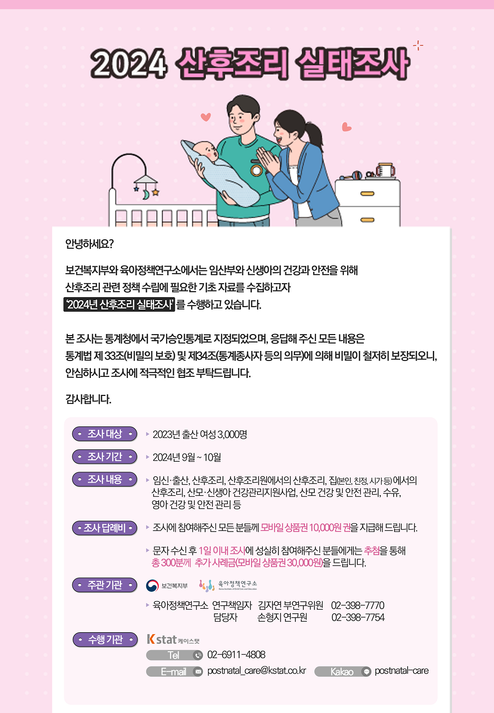 2024 산후조리 실태조사'

안녕하세요?
보건복지부와 육아정책연구소에서는 임산부와 신생아의 건강과 안전을 위해 산후조리관련 정책수립에 필요한 기초자료를 수집하고자 '2024년 산후조리실태조사'를 수행하고 있습니다.
본 조사는 통계청에서 국가승인통계로 지정되었으며, 응답해주신 모든 내용은 통계법 제33조(비밀의 보호) 및 제34조(통계종사자 등의 의무)에 의해 비밀이 철저히 보장되오니, 안심하시고 조사에 적극적인 협조부탁드립니다.
감사합니다.

조사대상
•2023년 출산여성 3,000명
조사기간
•2024년 9월~10월
조사 내용
•임신·출산, 산후조리, 산후조리원에서의 산후조리, 집(본인, 친정, 시가등)에서의 산후조리, 산모·신생아 건강관리지원사업, 산모건강 및 안전관리, 수유, 영아건강 및 안전관리 등
조사 답례비
•조사에 참여해주신 모든분들께 모바일상품권 10,000원권을 지급해드립니다.
•문자수신후 1일 이내 조사에 성실히 참여해주신 분들에게는 추첨을 통해 총300분께 추가사례금(모바일상품권 30,000원)을 드립니다.
주관기관
•보건복지부, 육아정책연구소
•육아정책연구소 연구책임자 김자연 부연구위원 02-398-7770 / 담당자 손형지 연구원 02-398-7754
수행기관
•Kstat 케이스
Tel. 02-6911-4808
E-mail. A postnatal_care@kstat.co.kr
Kakao. postnatal-care
