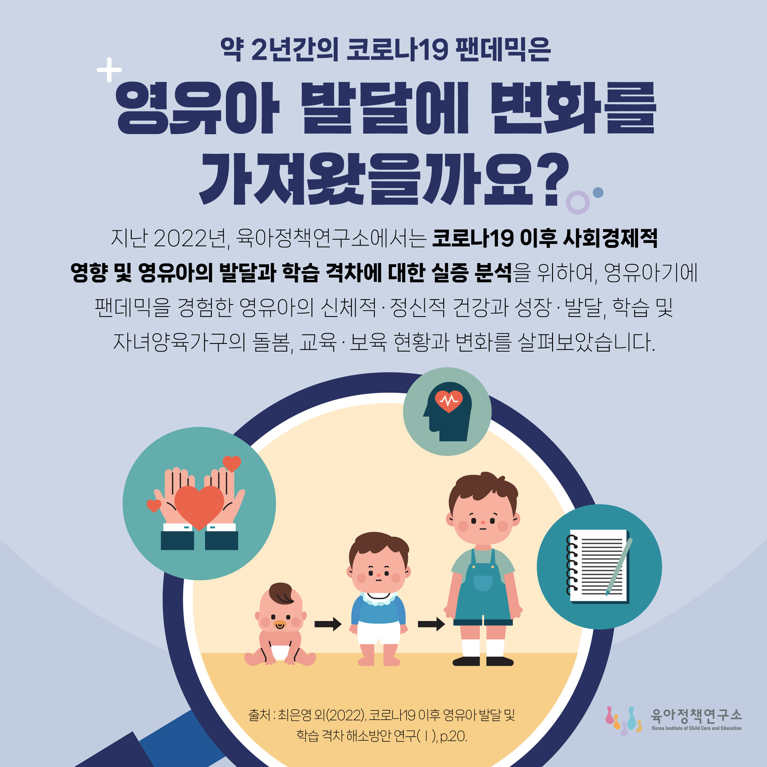 약 2년간의 코로나19 팬데믹은 영유아 발달에 변화를 가져왔을까요? 관련이미지