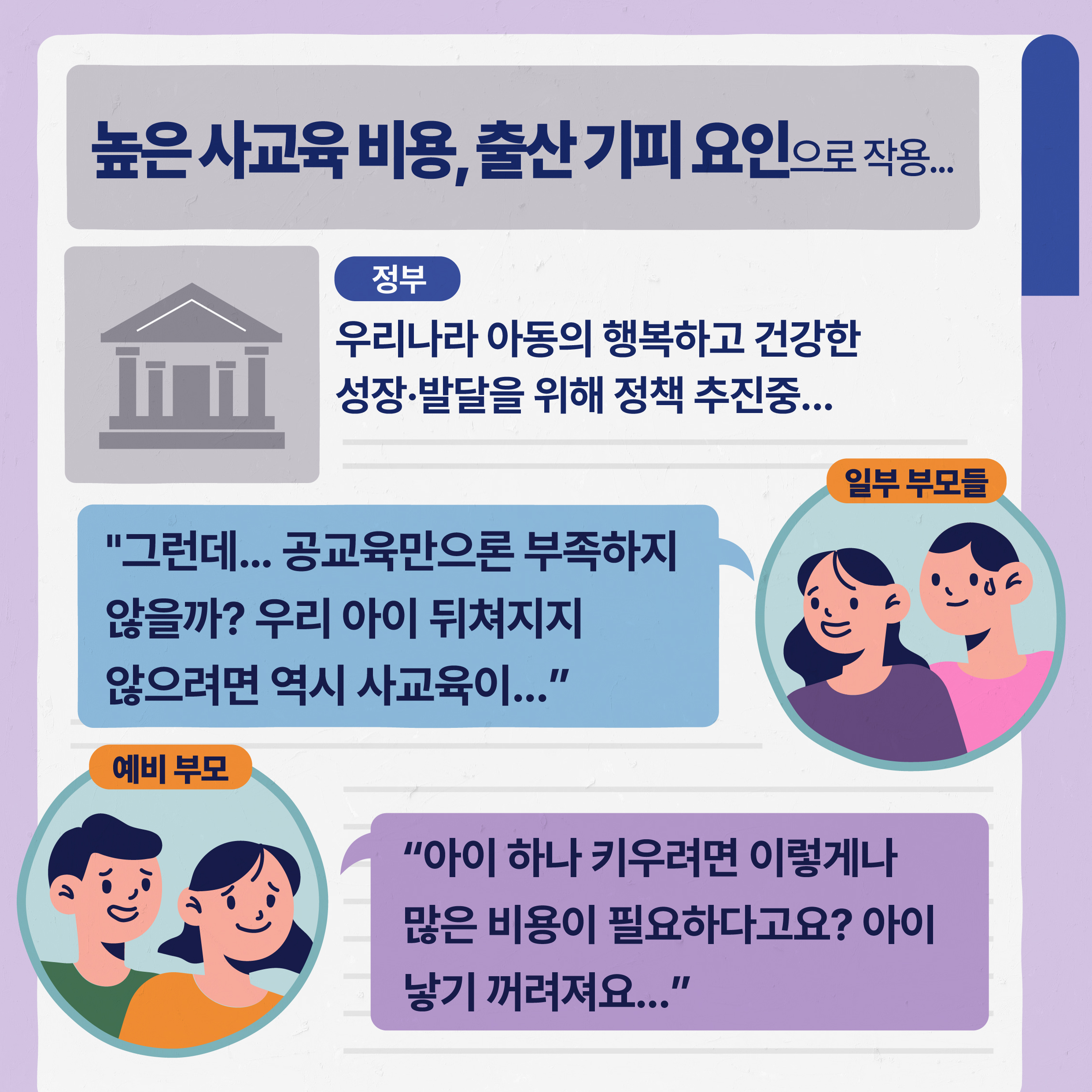 영유아기 사교육 살펴보고서 ① 영유아기 사교육의 현재 모습은?관련 이미지 2